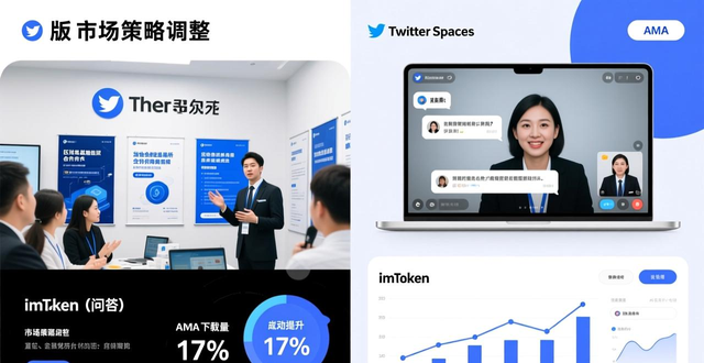 imToken海外市场拓展_imToken国外版的市场参与与用户的互动调整_imToken地区监管差异应对策略