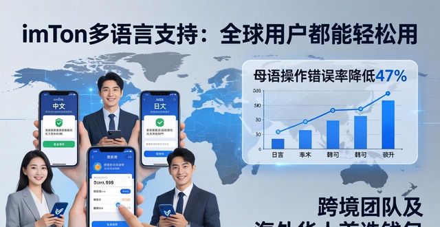 钱包技术_imToken钱包App的多语言支持优势_钱包的优势
