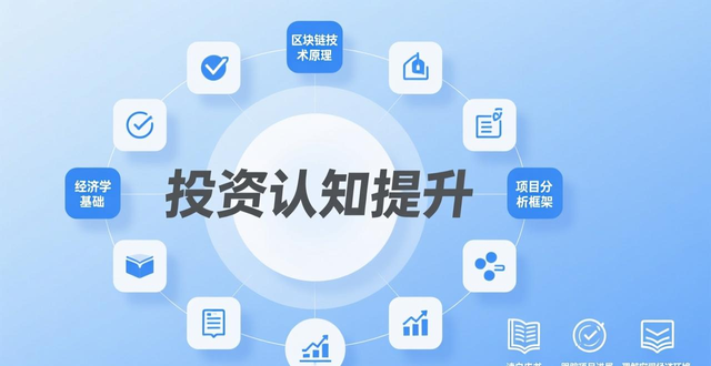 工具辅助作用_如何通过imToken下载入口提升投资的价值意识?_提升投资意识