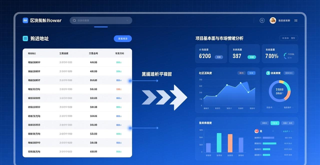加密货币投资信息差_如何通过imToken免费版进行社交投资？_imToken免费版社交投资