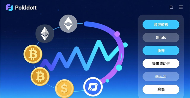 imToken跨链功能_imToken去中心化钱包_如何通过imToken钱包下载实现多元化投资？