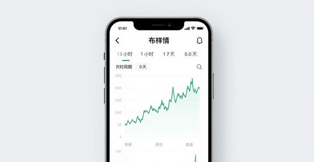 行情走势软件下载_学习如何在imToken安卓版app下载上查看市场走势？_走势助手软件