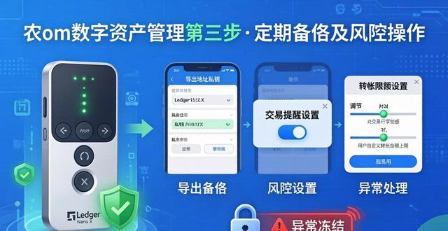数字资产管理软件_数字资产管理平台app_如何结合imtoken官网下载地址进行数字资产管理？