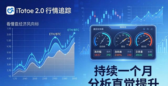 如何通过imToken下载2.0版提升经济敏感度？_如何通过imToken下载2.0版提升经济敏感度？_如何通过imToken下载2.0版提升经济敏感度？