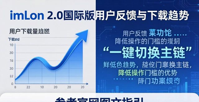 最新imToken官网下载2.0国际版的市场趋势与用户体验调查_趋势网站_趋势科技官方网站