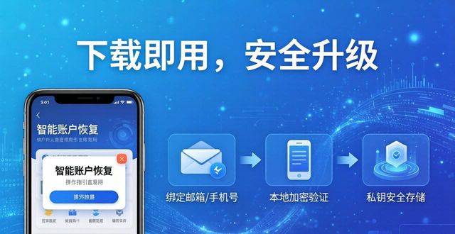 imToken钱包下载app的最新功能解析与应用_钱包应用app_钱包应用是干什么的