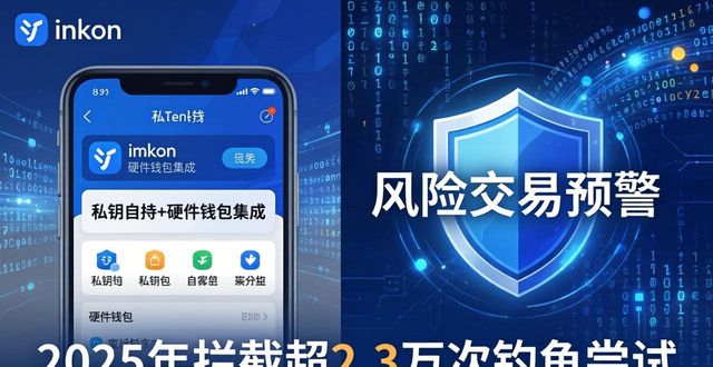 中国羽毛球用户调研_app用户体验调研问卷_imToken钱包的市场调研与用户吸引力