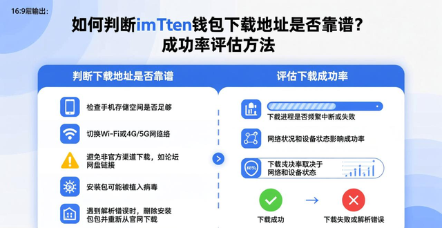 钱包测试大概需要多久_评估imToken钱包下载成功率的方法_二手车静态评估的鉴定方法