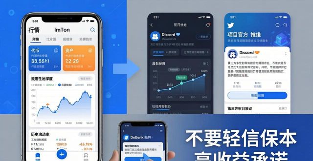 钱包app官网_如何在imToken钱包下载中获取财务咨询？_钱包科技服务