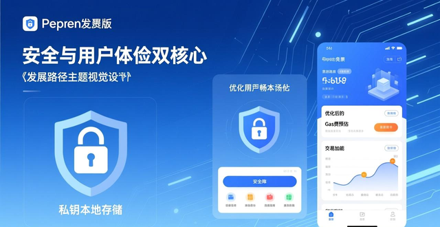 imToken免费版发展轨迹_深入了解imToken免费版的行业导向与发展路径_去中心化金融DeFi集成