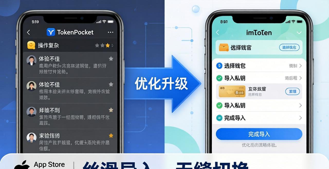 钱包市场现状分析_钱包行业市场现状_如何通过市场调研提升imToken钱包下载策略？