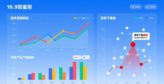 钱包平台_学习如何通过imToken钱包app最新下载分析业绩？_钱包app是做什么用的