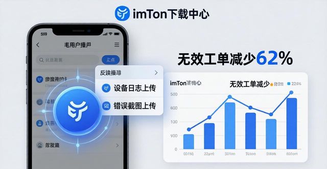 反馈优化是什么意思_反馈优化_imtoken下载中心反馈机制优化记录