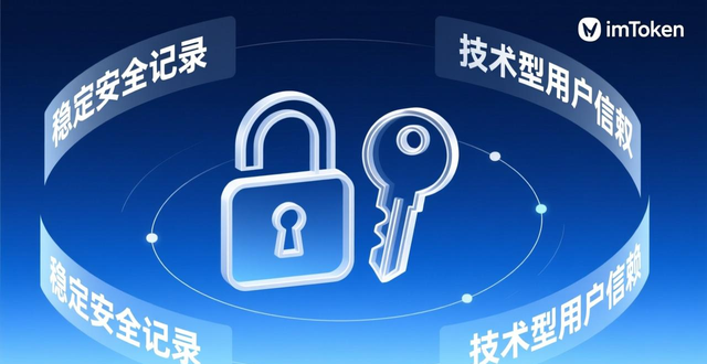 imToken钱包的品牌影响力与用户信任_imToken品牌影响力_imToken安全记录