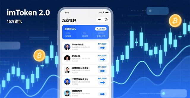 imToken 2.0 链上数据库 构建_imToken 2.0 投资决策 数据管理_如何通过imToken 2.0钱包安卓版优化投资决策数据库？