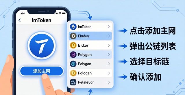 探索imToken免费版的多链支持功能_链科技区块链平台_链识界登录