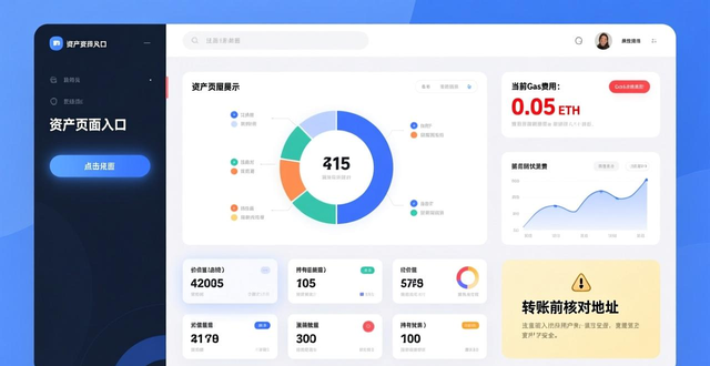 如何在imToken钱包官网地址上制定资金操作?_钱包的地址标签填什么_钱包交易所等地址备注信息