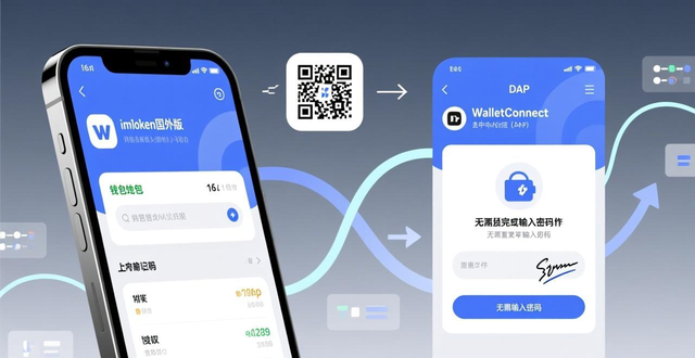 imToken钱包交互功能_DApp浏览器访问技巧_如何在imToken国外版上进行信息的快速分享?