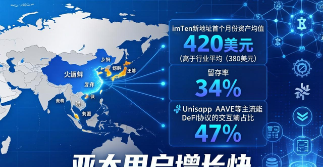深入分析imToken新地址的市场份额与影响力?_深入分析imToken新地址的市场份额与影响力?_深入分析imToken新地址的市场份额与影响力?