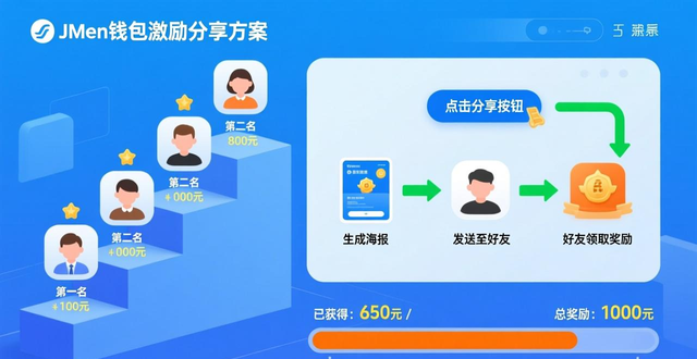 imToken分享激励_如何通过imToken钱包下载激励用户分享？_老用户邀请奖励机制