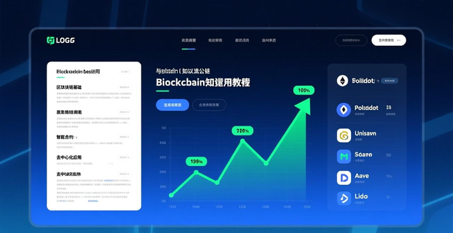 imToken钱包官方网址的用户获取与市场定位_imToken官网 DeFi NFT管理_imToken官网 安全多链钱包