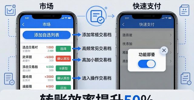 极简安卓软件_如何在imToken安卓版下载app中简化投资流程？_安卓简化软件