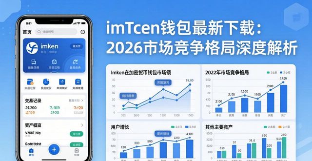 imToken钱包app最新下载的市场竞争分析_钱包官方网站_钱包市场现状分析