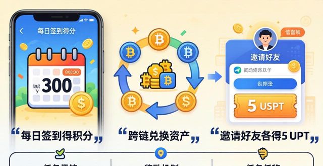 imToken钱包2.0的用户激励和奖励机制_qq钱包怎么更改用户_钱包用户专享福利